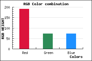 rgb background color #BF4949 mixer