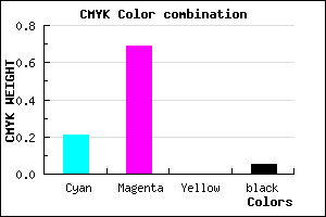 #BF4CF2 color CMYK mixer
