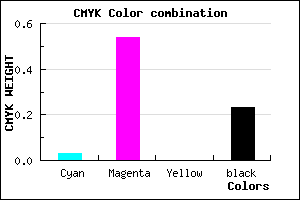 #BF5AC5 color CMYK mixer