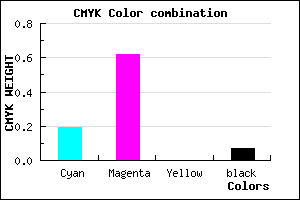 #BF5AED color CMYK mixer