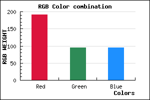 rgb background color #BF5F5F mixer