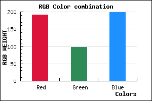 rgb background color #BF62C6 mixer