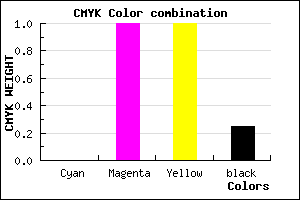 #C00000 color CMYK mixer
