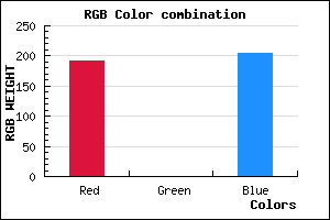 rgb background color #C000CD mixer
