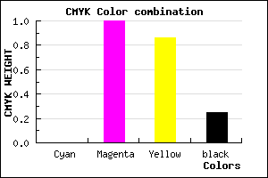 #C0001A color CMYK mixer