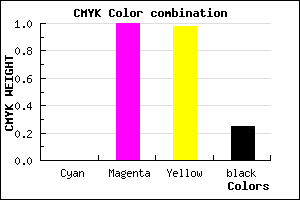 #C00003 color CMYK mixer