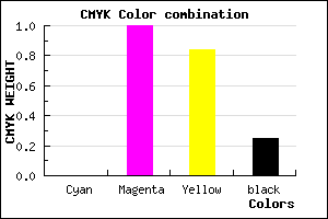 #C0001F color CMYK mixer