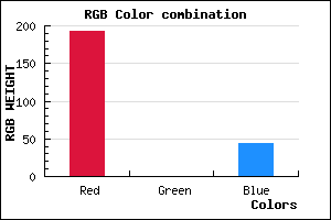 rgb background color #C0002C mixer