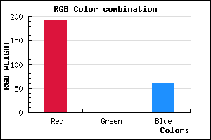 rgb background color #C0003C mixer
