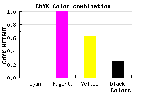 #C00049 color CMYK mixer
