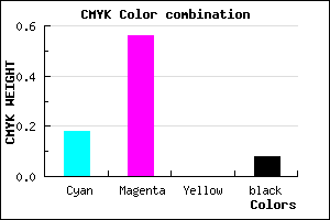 #C066EA color CMYK mixer