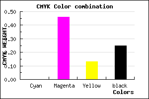 #C068A8 color CMYK mixer