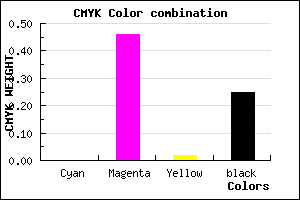 #C068BD color CMYK mixer