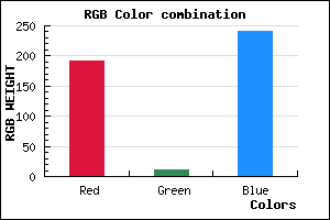 rgb background color #C00BF0 mixer