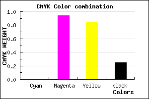 #C00B1F color CMYK mixer