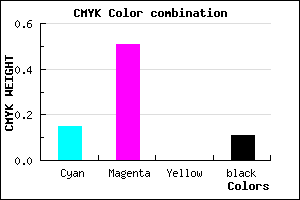 #C06FE2 color CMYK mixer
