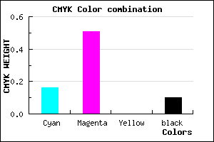 #C071E5 color CMYK mixer