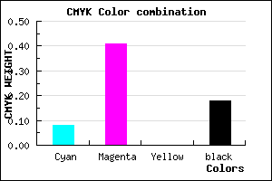 #C07AD0 color CMYK mixer