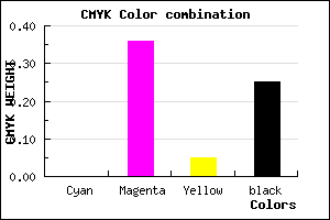 #C07BB7 color CMYK mixer