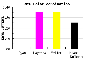 #C07C7C color CMYK mixer