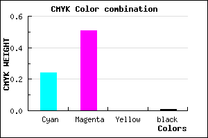 #C07DFD color CMYK mixer