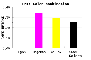#C07E89 color CMYK mixer