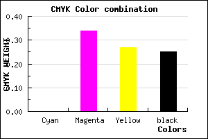 #C07E8C color CMYK mixer