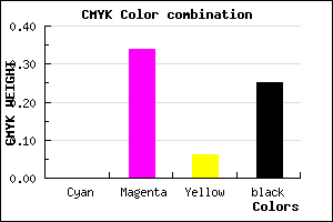 #C07EB5 color CMYK mixer