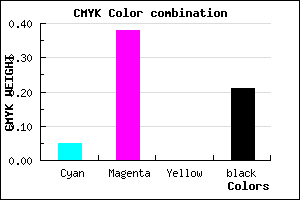 #C07ECA color CMYK mixer