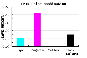 #C07ED8 color CMYK mixer