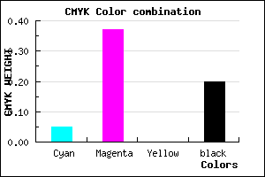 #C07FCB color CMYK mixer