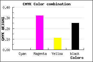 #C082AA color CMYK mixer