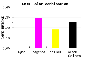 #C0899D color CMYK mixer