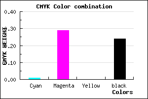 #C089C1 color CMYK mixer