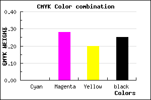 #C08A99 color CMYK mixer
