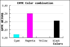 #C08DC9 color CMYK mixer