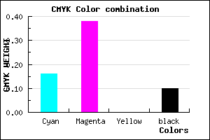#C08FE5 color CMYK mixer