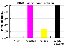 #C090B3 color CMYK mixer