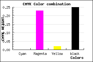 #C094BC color CMYK mixer