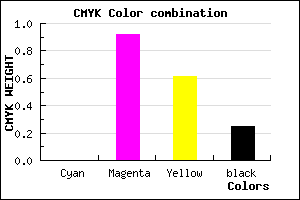 #C00F4B color CMYK mixer