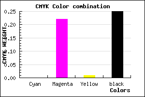#C096BE color CMYK mixer