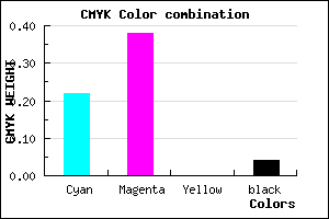 #C098F5 color CMYK mixer