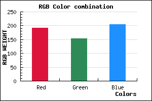 rgb background color #C09ACC mixer
