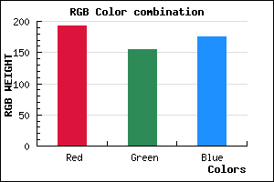 rgb background color #C09BAF mixer