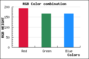 rgb background color #C0A6A6 mixer