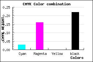 #C0A6C6 color CMYK mixer