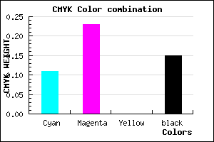 #C0A6D8 color CMYK mixer