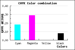 #C0A6EA color CMYK mixer