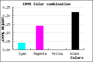 #C0ACC8 color CMYK mixer