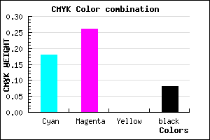 #C0ADEB color CMYK mixer